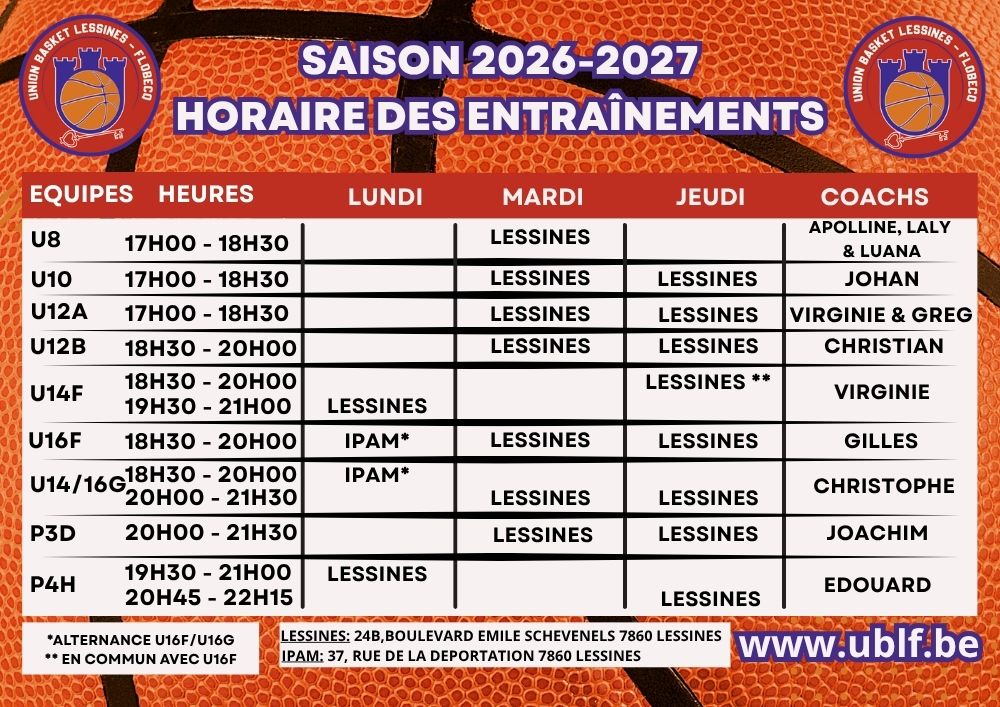 Aperçu global des entraînements pour 2026-2027